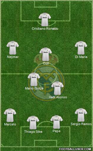 Real Madrid C.F. Formation 2012