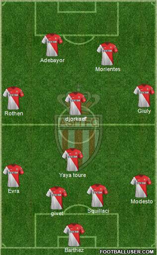 AS Monaco FC Formation 2012