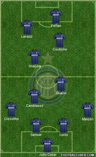 F.C. Internazionale Formation 2012