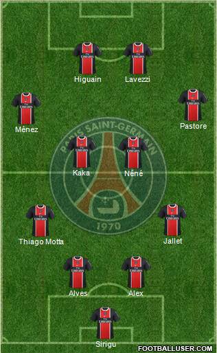 Paris Saint-Germain Formation 2012