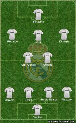 Real Madrid C.F. Formation 2012