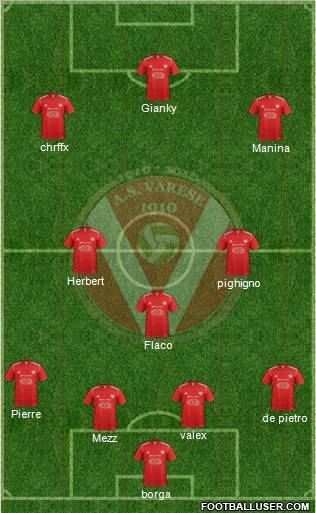 Varese Formation 2012