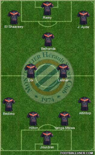 Montpellier Hérault Sport Club Formation 2012