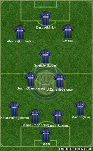 F.C. Internazionale Formation 2012
