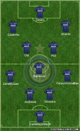 F.C. Internazionale Formation 2012