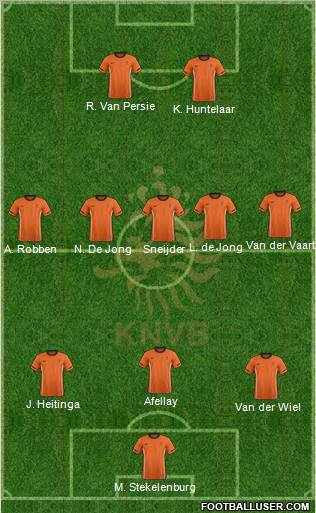 Holland Formation 2012