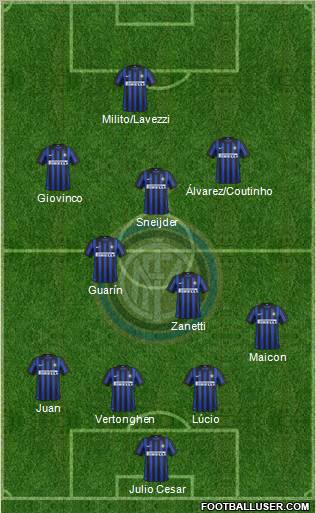 F.C. Internazionale Formation 2012