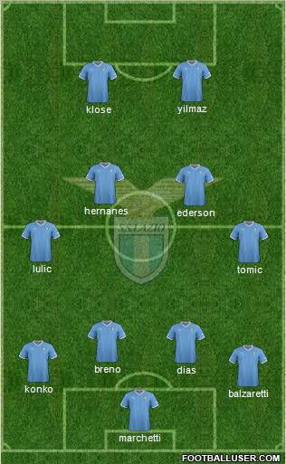S.S. Lazio Formation 2012