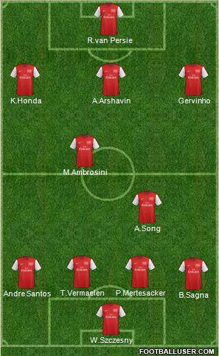 Arsenal Formation 2012