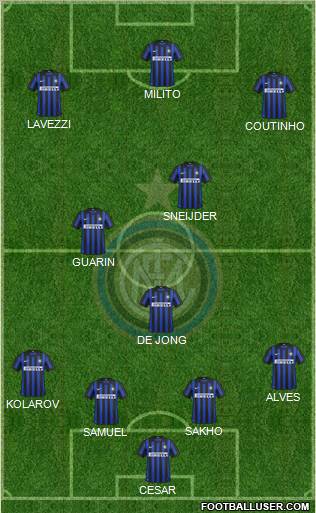 F.C. Internazionale Formation 2012