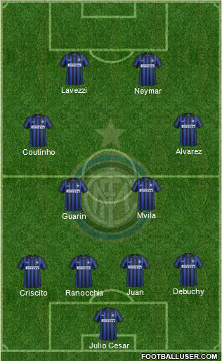 F.C. Internazionale Formation 2012
