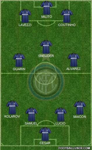 F.C. Internazionale Formation 2012