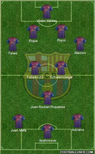 F.C. Barcelona Formation 2012