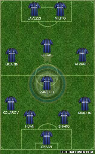 F.C. Internazionale Formation 2012