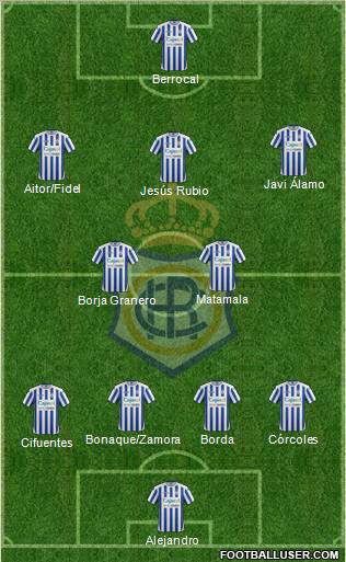 R.C. Recreativo de Huelva S.A.D. Formation 2012