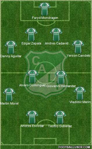 AC Deportivo Cali Formation 2012