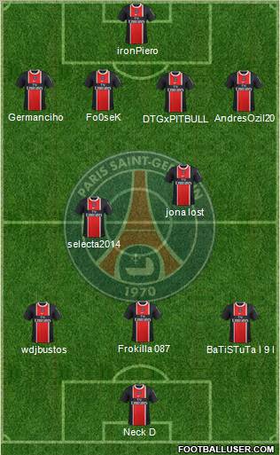 Paris Saint-Germain Formation 2012