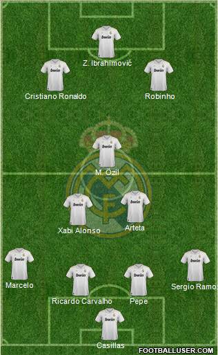 Real Madrid C.F. Formation 2012