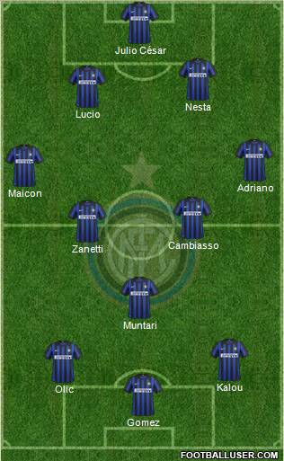 F.C. Internazionale Formation 2012