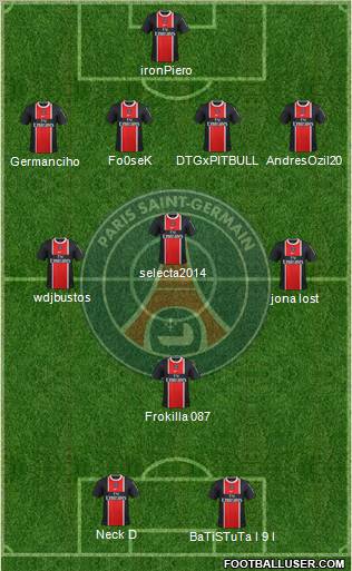 Paris Saint-Germain Formation 2012