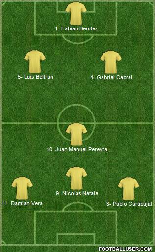Fifa Team Formation 2012