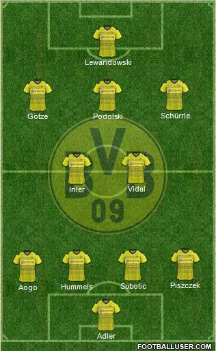 Borussia Dortmund Formation 2012