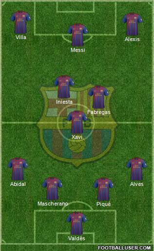 F.C. Barcelona Formation 2012