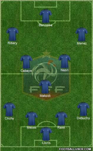 France Formation 2012
