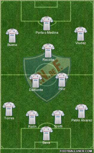 Club Nacional de Football Formation 2012
