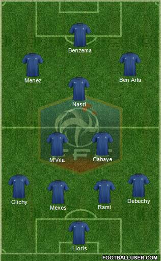France Formation 2012