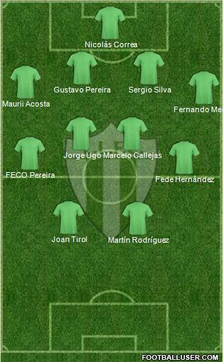 La Luz Tacurú Fútbol Club Formation 2012