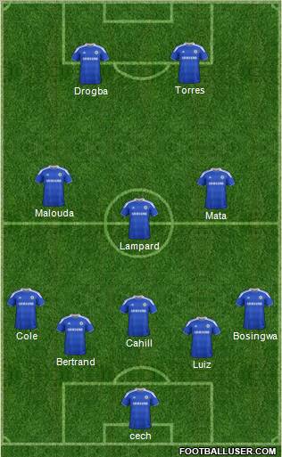 Chelsea Formation 2012