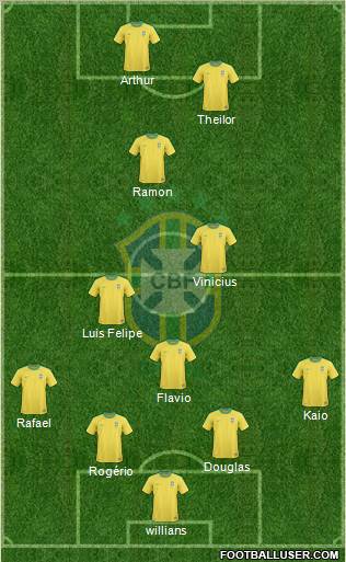 Brazil Formation 2012