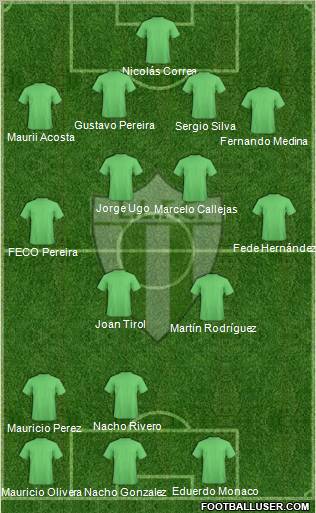 La Luz Tacurú Fútbol Club Formation 2012