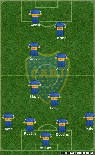 Boca Juniors Formation 2012