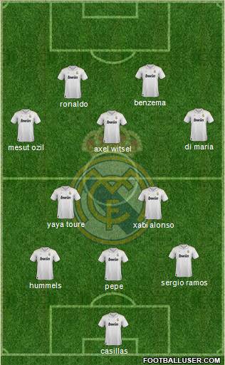 Real Madrid C.F. Formation 2012