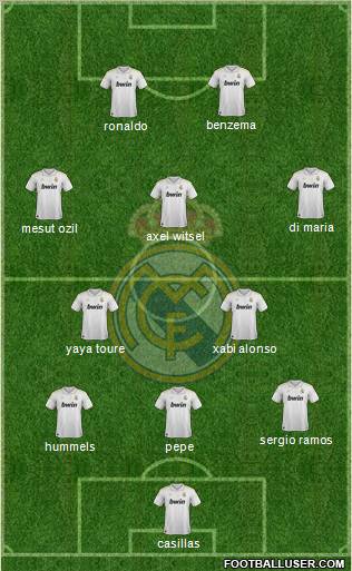 Real Madrid C.F. Formation 2012