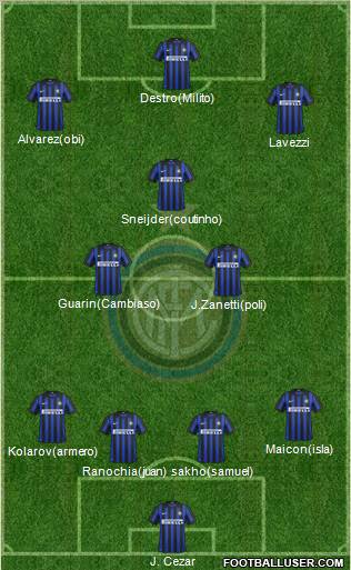 F.C. Internazionale Formation 2012