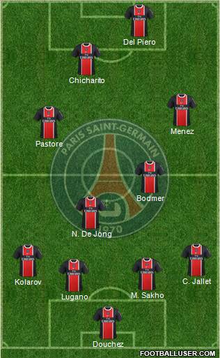 Paris Saint-Germain Formation 2012