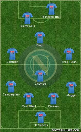 Napoli Formation 2012