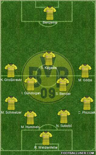 Borussia Dortmund Formation 2012