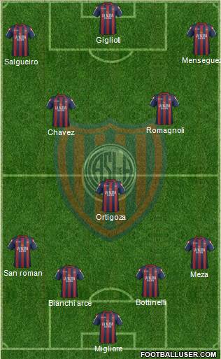 San Lorenzo de Almagro Formation 2012