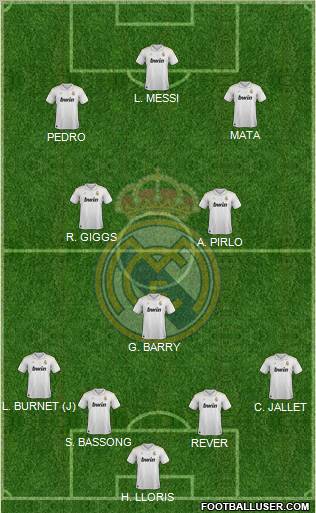 Real Madrid C.F. Formation 2012