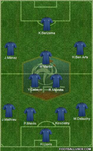 France Formation 2012