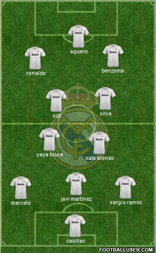 Real Madrid C.F. Formation 2012