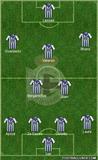 R.C. Deportivo de La Coruña S.A.D. Formation 2012