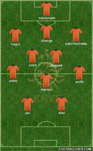 Holland Formation 2012