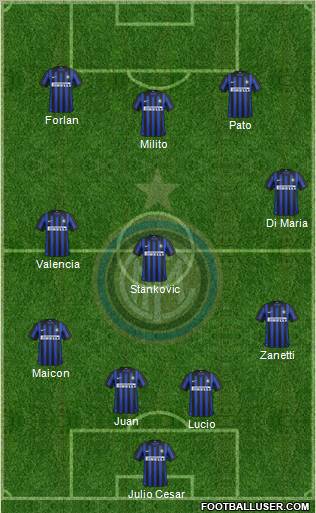 F.C. Internazionale Formation 2012
