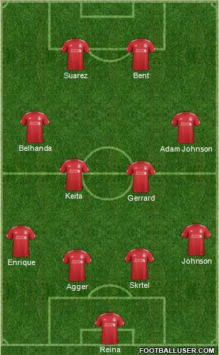 Liverpool Formation 2012