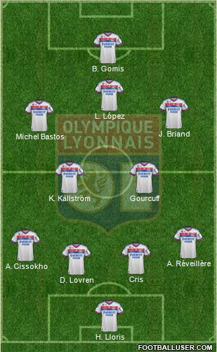 Olympique Lyonnais Formation 2012